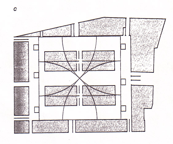 The Sacred Cut in the Garden Houses at Ostia